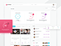 Dashboards Inspiration 2017 – Muzli -Design Inspiration : via Muzli design inspiration
