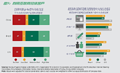 暴躁的诡异君采集到不要停止前行