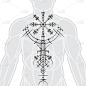 人体维京符号背景