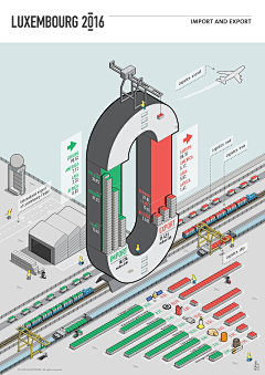 漫步云端-lily采集到infographics