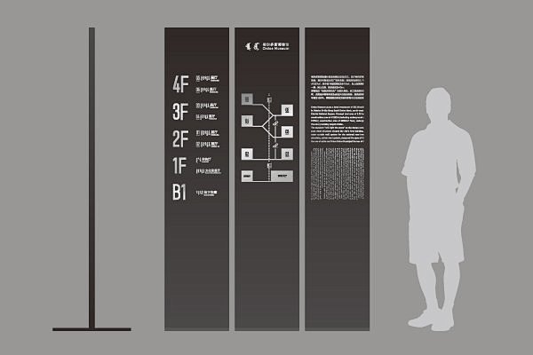 鄂尔多斯博物馆导视系统设计(原图尺寸：6...