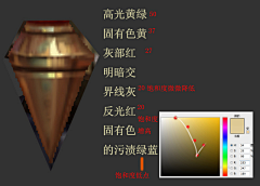 TianGeng采集到3D道具手绘