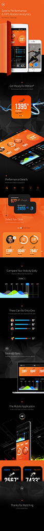 Dashboard for Sports Performance - MOTION : Dashboard design for sports performance software.This is a UX/UI concept only. 