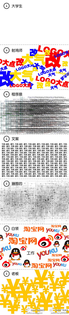 s无敌无缘采集到搞笑