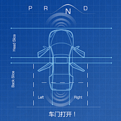 野心少女病采集到汽车类