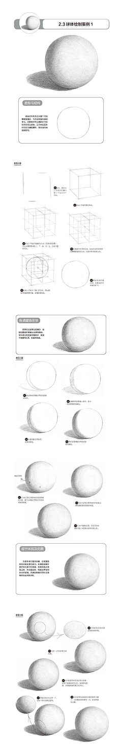 imsnake采集到理论教程