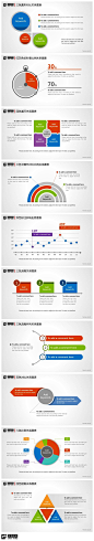 扁平化多色通用图表合集第2季10套 多彩 彩色 列表 循环 层次结构 关系 矩阵 棱锥【灰色的风】 - 演界网，中国首家演示设计交易平台
#扁平化##多色##通用##PPT##ppt图表##矩阵##循环#