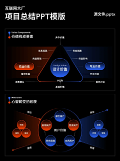 辛集采集到★平面设计【折页/画册/版式】