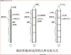 Francesxiaoming采集到S-施工工艺节点