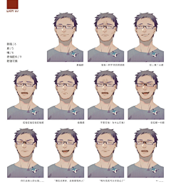 伶人瘗采集到[动漫人物] 表情