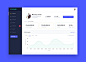 10 Beautifully Designed Free Bootstrap Dashboard Admin Templates