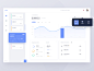 Dashboard vocs 2x
https://dribbble.com/shots/4829390-Dashboard-VOCS/attachments/1085076