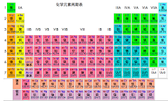 Kamus727采集到科技馆 素材