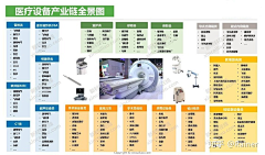 天台星云采集到案例