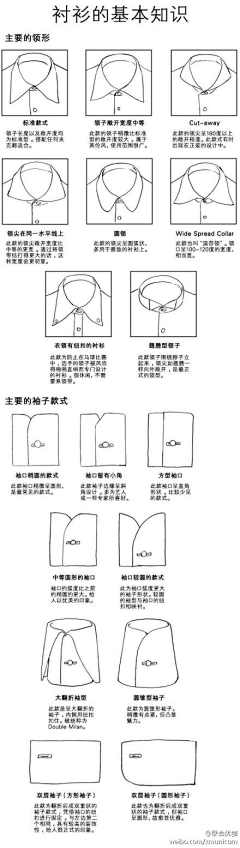 hbwangfeng000采集到衣着