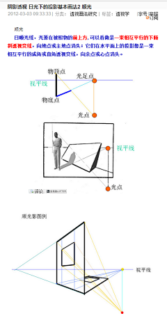 成雨恨采集到教程_调片