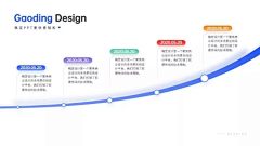 视觉的声音采集到PPT 模板