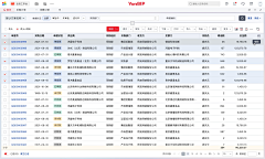 張偉同学采集到后端、SaaS系统