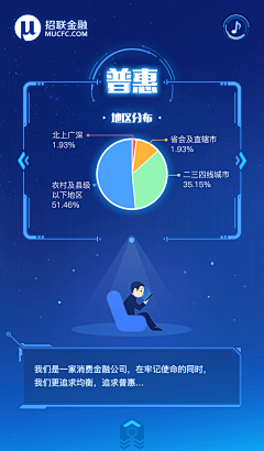 叶飞涯采集到科技感