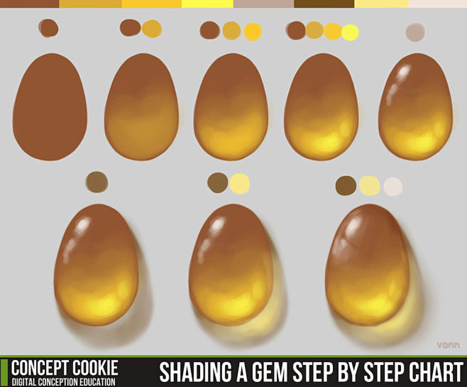 Shading a Gem Step b...