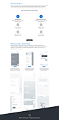 Restaurant Reservation Booking App | Android | UX, UI : Key components of an extensive overhaul of both the UX and UI of the Reserve Android app - integrating a unique, usable experience for Android users using Google Material Design patterns.Design was i