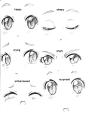 .:Manga Eyes:: Expressions:. by capogasmic.deviantart.com: 