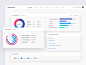 Dashboard ux ugem web marketing ui statistics data chart dashboard interface