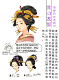 #中国设计力量# 花魁，歌舞伎，发饰发型~ ​​​​转需！