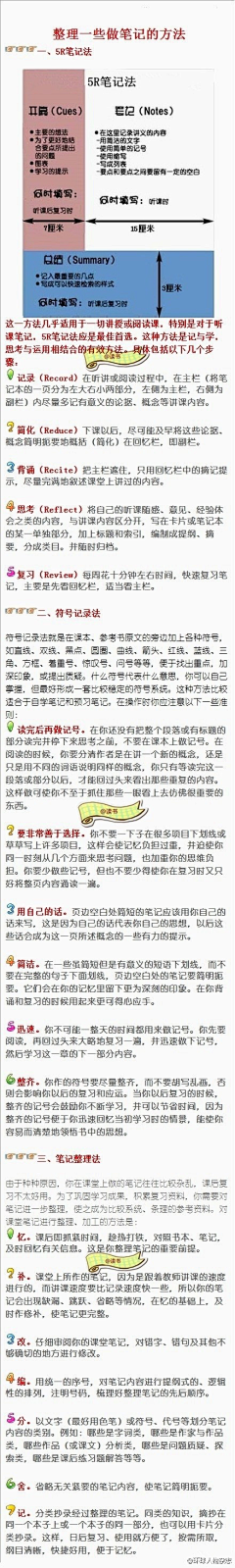 WU_JIETING采集到生活百科