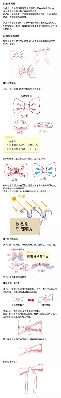 maliyanliao采集到步骤教程