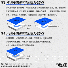 变色龙527采集到排版知识