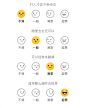 #每日交互# 
支付宝商户评论页的满意度 Emoji 会跟随用户的当前选择看向该 Icon。