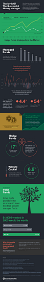 moneymanager_infographic_final@2x