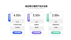 Mrahn采集到ppt