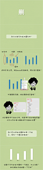 【默呆P事儿】第八话 |搞定柱状图 上| Easy PPT Tricks to Learn【PDF】 - 演界网，中国首家演示设计交易平台