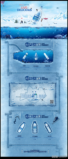 蓝D-采集到电商