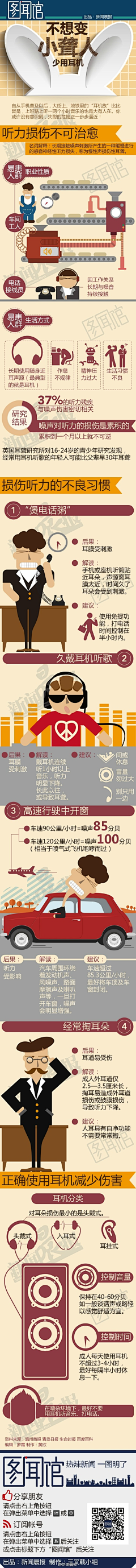 0o心静如水o0采集到信息图表