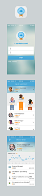 iOS7 Leadboard App UI on Behance