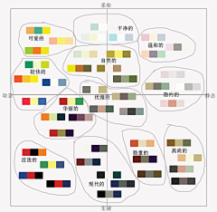 都说了要微辣采集到色彩搭配