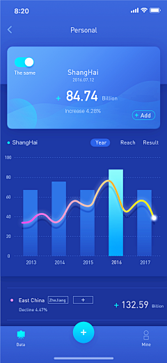 我的爱不说谎采集到ios7-13