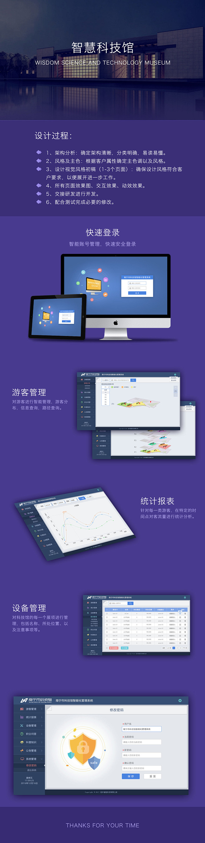 智慧科技馆管理系统