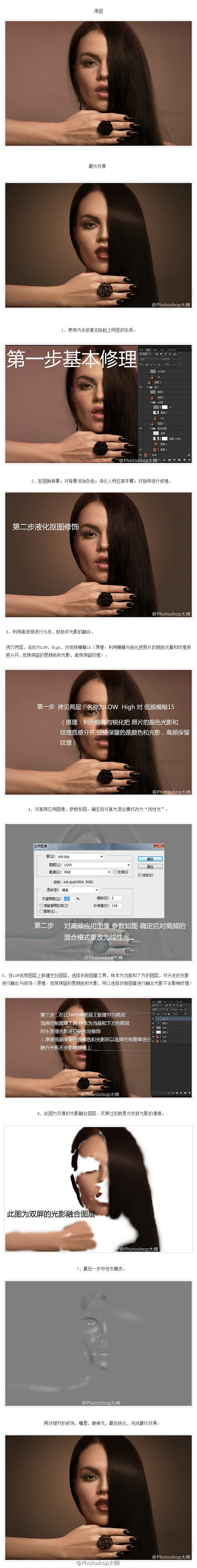 【Photoshop商业人物的精细磨皮及...