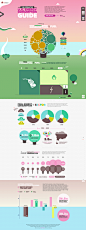 The UK Energy Consumption Guide from Evoenergy