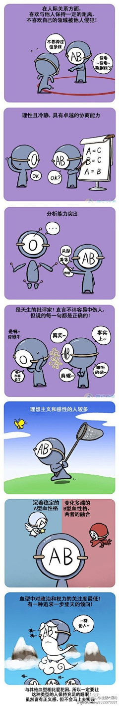 狸槑采集到韩国Q版血型人物漫画