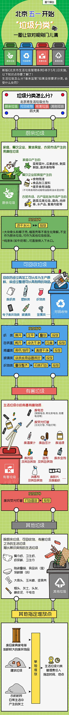 我叫当下采集到创意