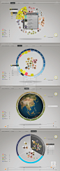 Data Visualization by cwxl