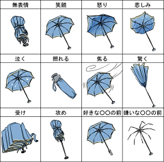 卟可預采集到★【参考】问卷收集