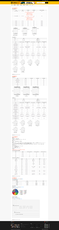 ssmila采集到UI-网页设计-IPAD平板设计