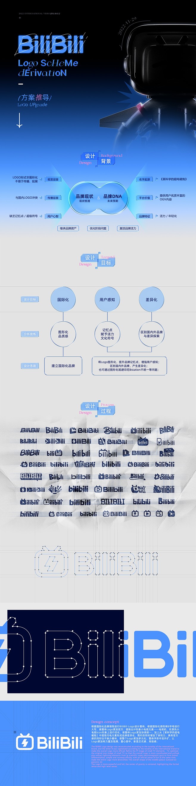 BiliBili海外Logo升级-图标-...