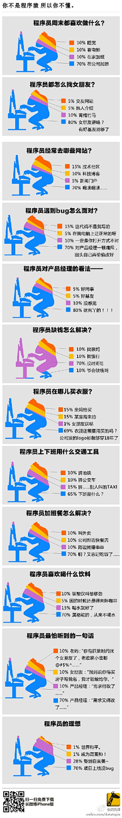 呵呵呵呵的采集到PPT素材——故事